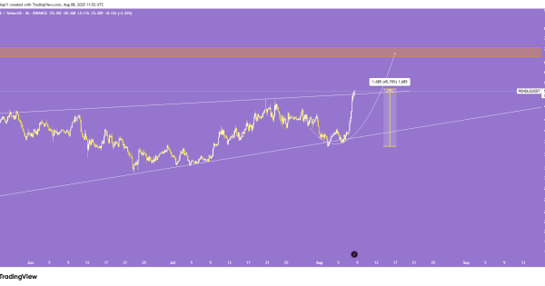سود ۲۰۰ درصدی