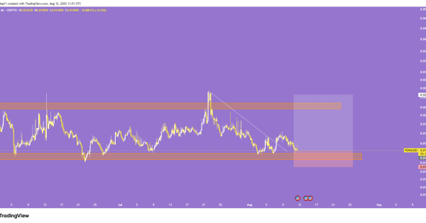 تعییر روند انجام شد