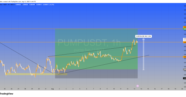 کارخونه سود سازی