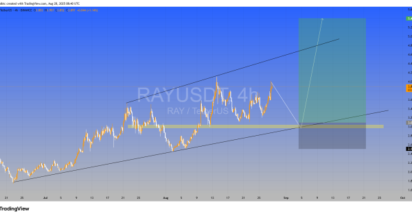 سیگنال از کف کانال