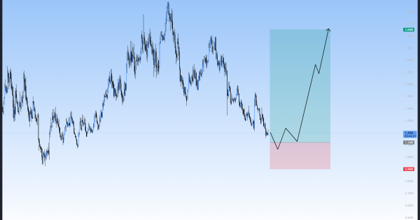 پامپ جدید در انتظار این ارز، سیگنال رایگان