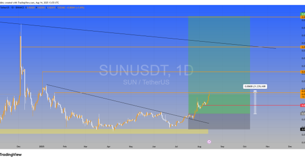 سیگنال رایگان با سیگنالچی