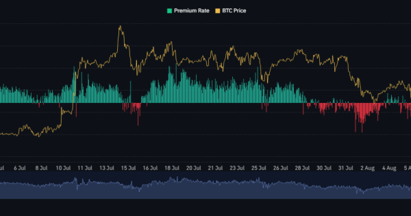 نرخ پرمیوم چیه و چه کاربردی برای تحلیل بیت کوین داره