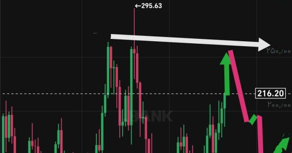 سولانا قبل سقف تاریخی