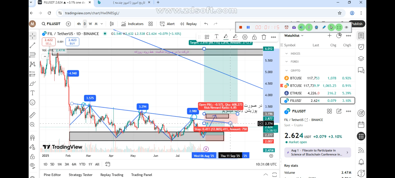 رشد ۱۰۳ درصدی؟؟