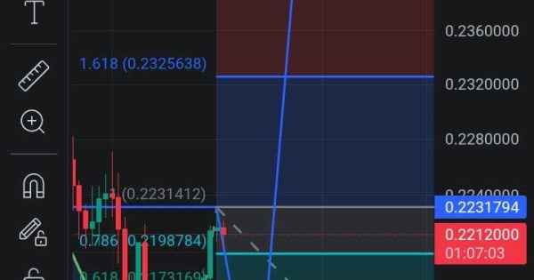 مراقب تله ۰.۲۴۸ باشید