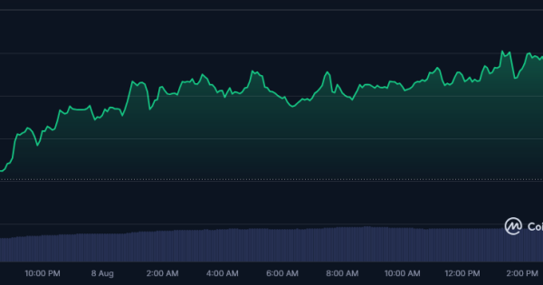 بهترین ارزهای دیجیتال