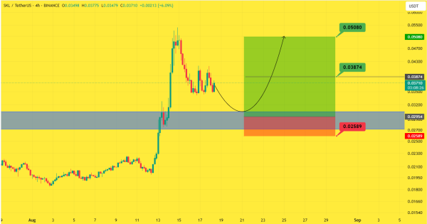 رشد ۷۱۰ درصدی