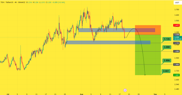 سود ۲۱۰ درصدی