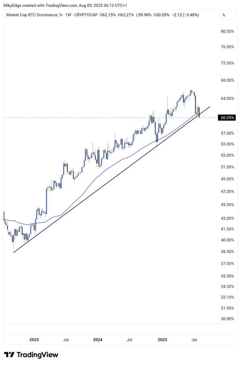 آلت سیزین شروع شده