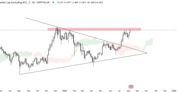 با این شکست آلت سیزن شروع میشه