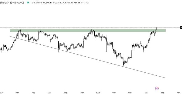 اتریوم اماده پروازه