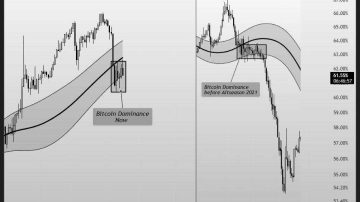 تکرار تاریخ و آغاز آلت سیزن