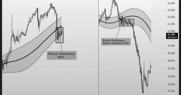 تکرار تاریخ و آغاز آلت سیزن