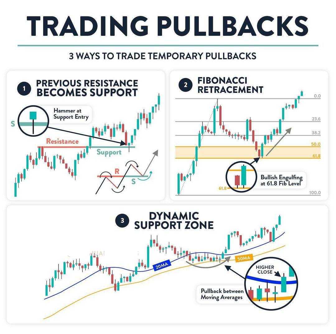 سه فوت کوزه‌گری تو شکار پولبک