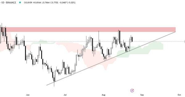 لب مرز انفجار