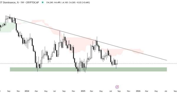 وقت ریزشه غافلگیر نشی