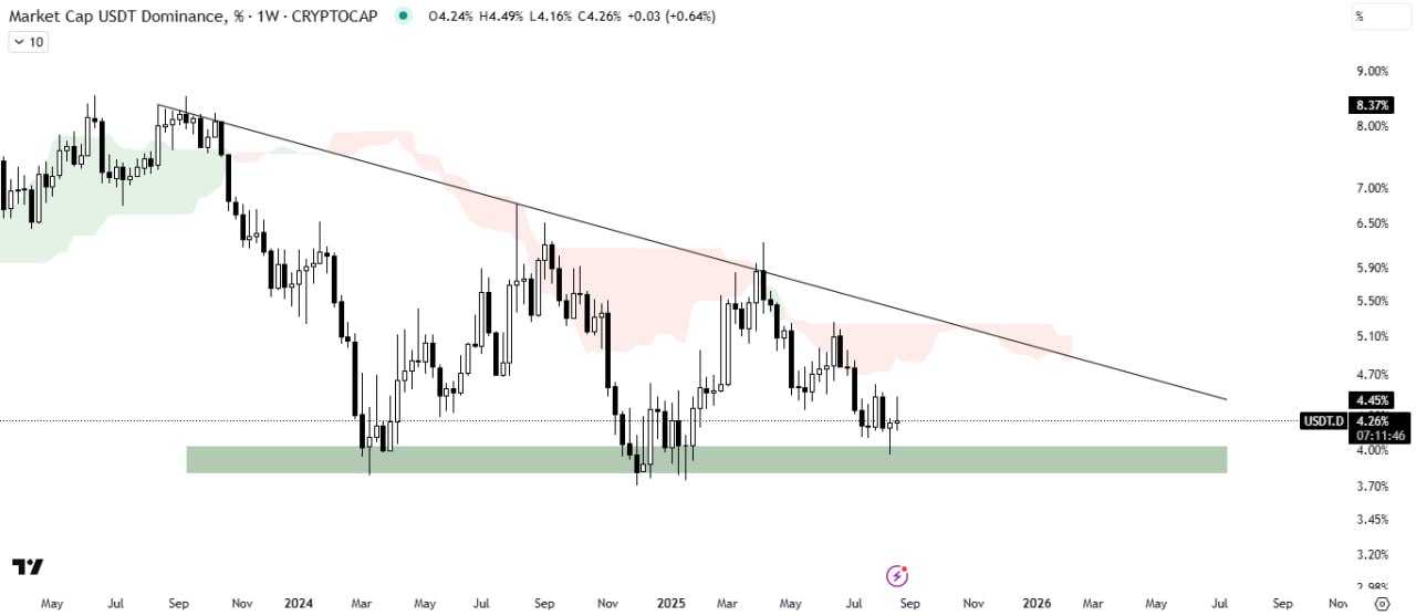 وقت ریزشه غافلگیر نشی