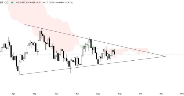 محدوده سرنوشت ساز