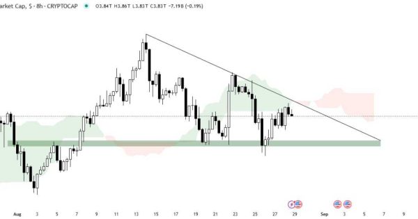 کلید رالی صعودی کل بازار کریپتو