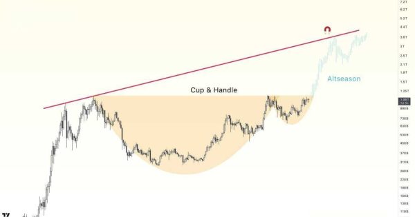 آلت سیزن واقعی