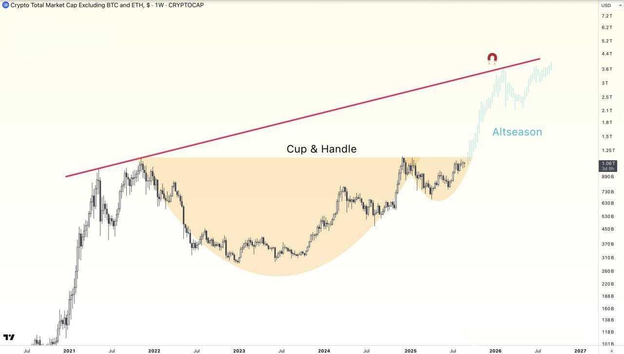 آلت سیزن واقعی