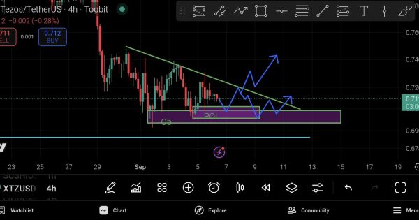انتظار برای صعود