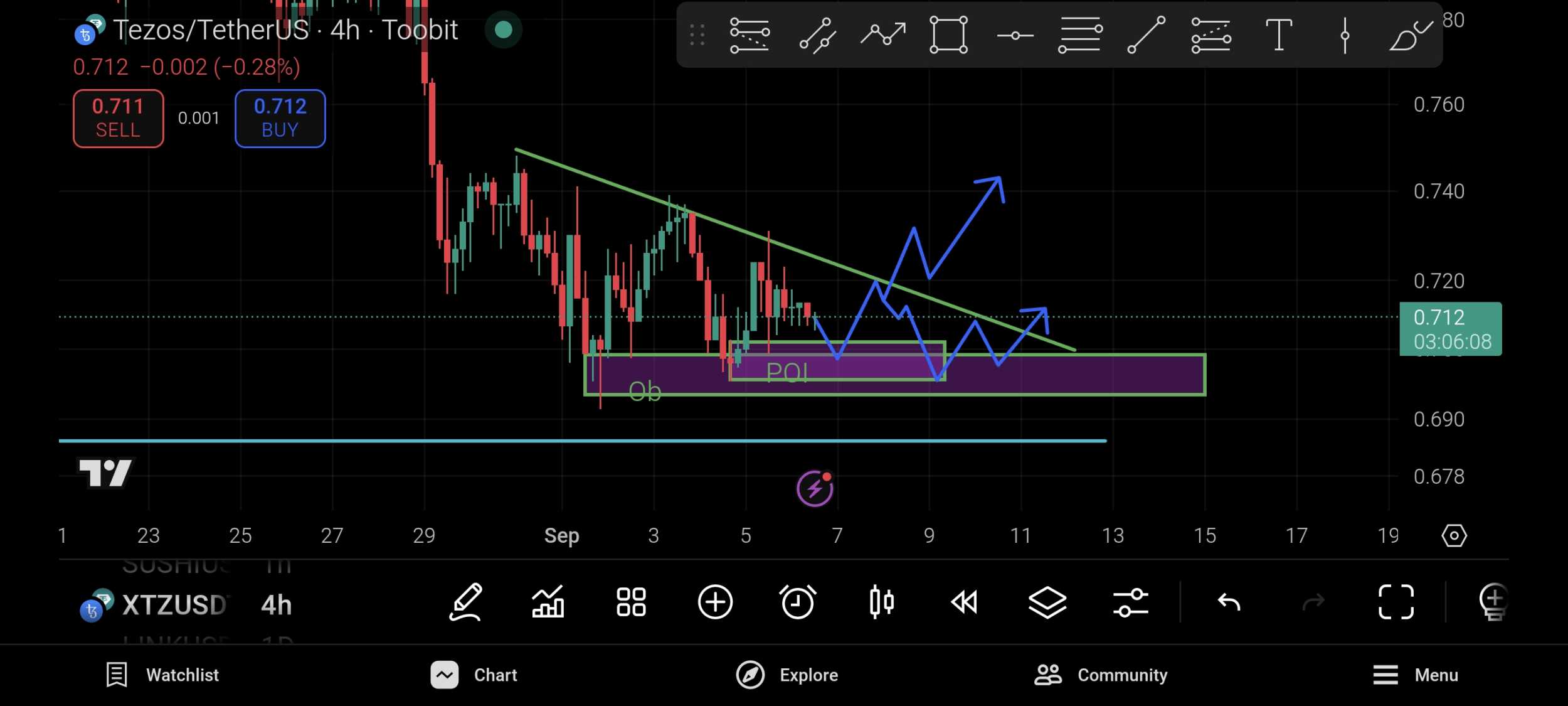 انتظار برای صعود
