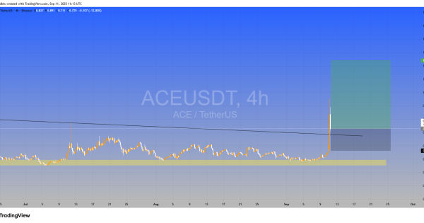 پامپ جذاب در راه