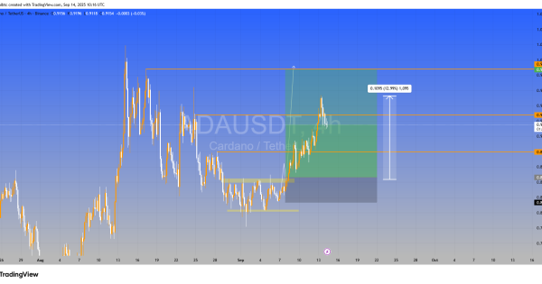 کاردانو (ADA)