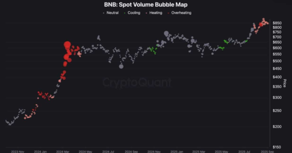 تارگت ۱۰۰۰ دلاری!