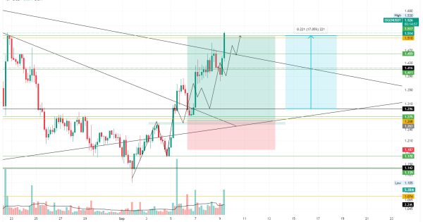 ایگن شکار شد!