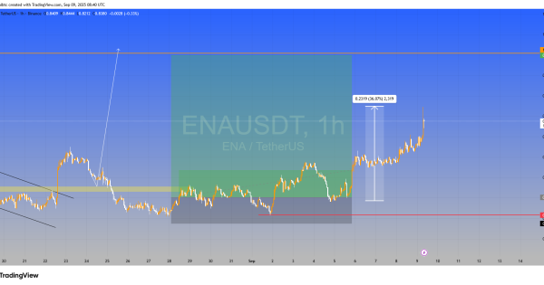 سود ۳۵۰ درصدی