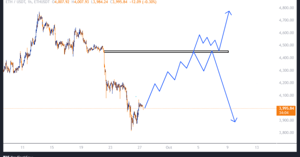 تحلیل بزرگترین آلت کوین بازار