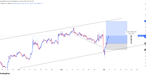 ترفند سامورایی‌ها برای سود فوری