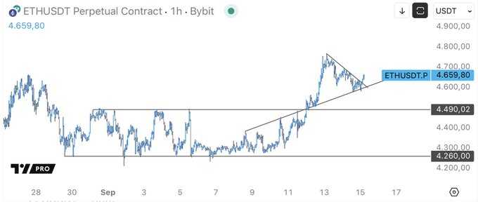 اتر اماده رشد بزرگ
