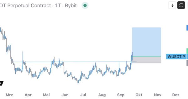 وقت ورود رسیده