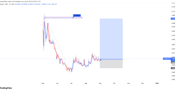 در آستانه‌ی شکست مثلث نزولی