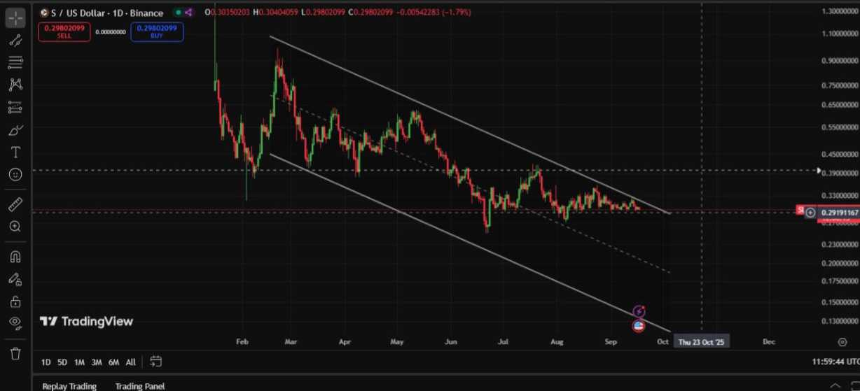 هیولایی از دل فانتوم