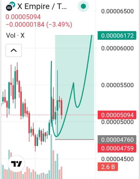 ایکس امپایر