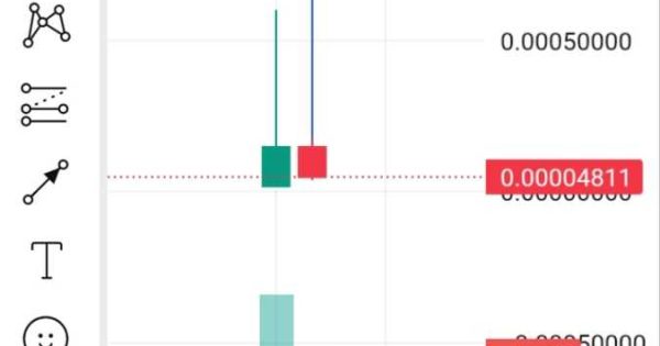 امید به ایکس امپایر