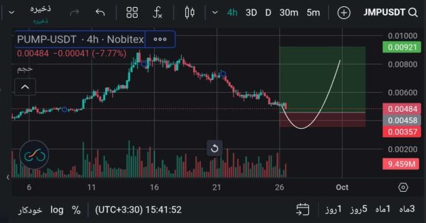 اصلاح بیشتر پامپ فان؟