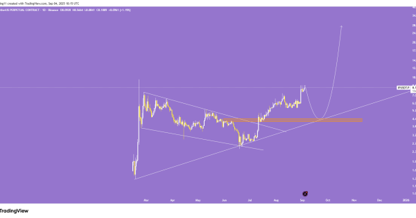 لحظه‌ای که همه منتظرشن