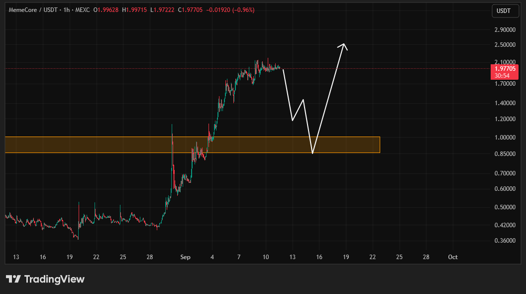 پامپ این ارزو دریاب