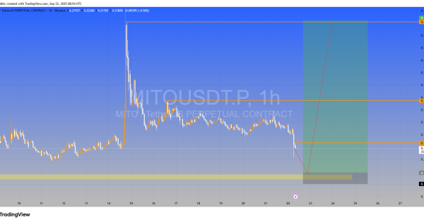 ورود بهینه بعد از ریزش