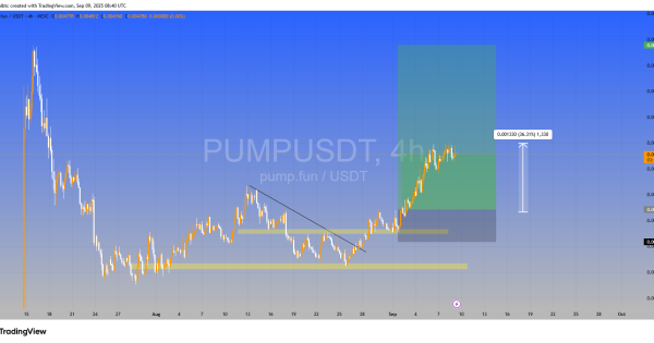 سود ۳۵۰ درصدی