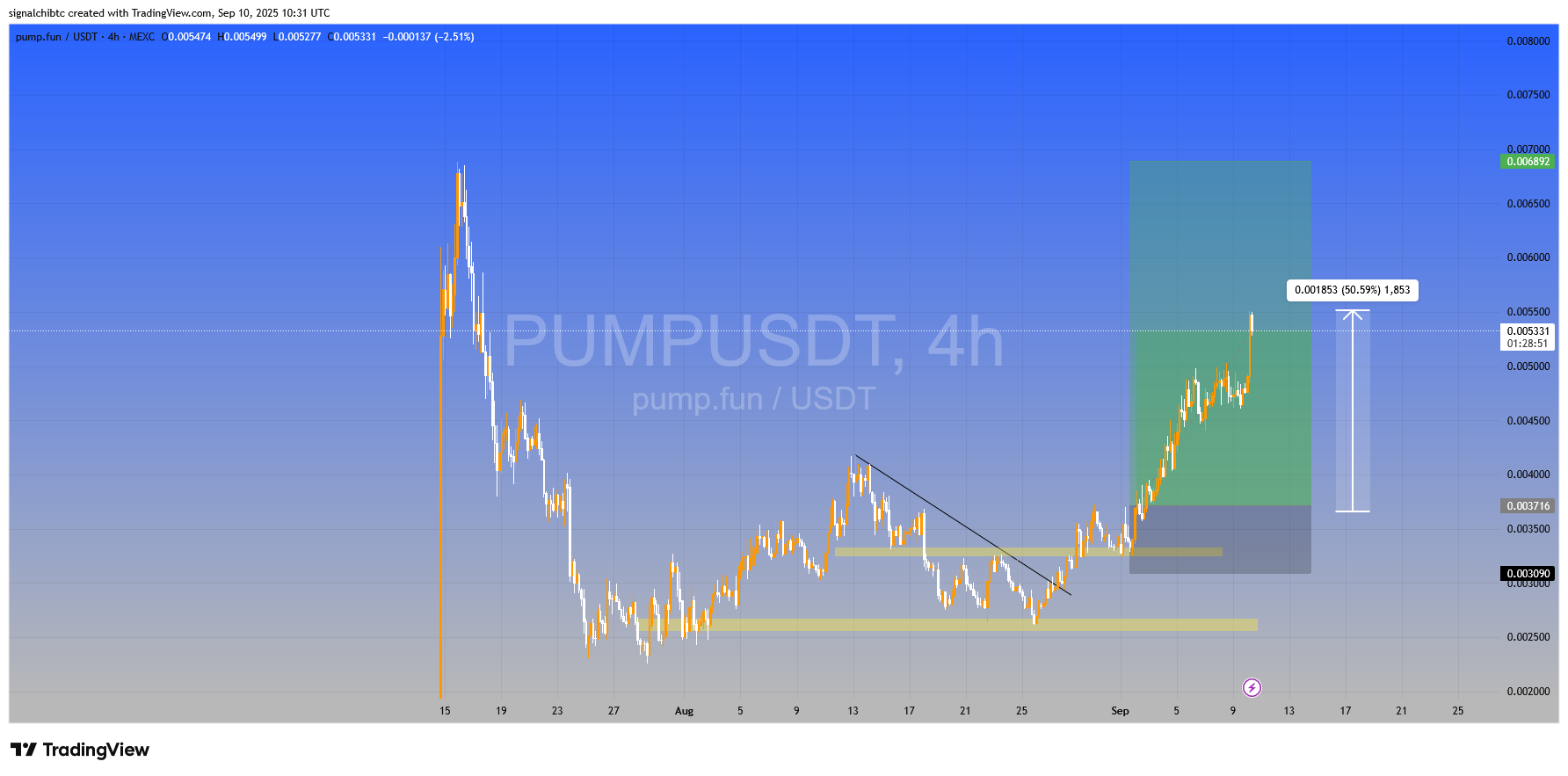 آماده پرواز بعدی