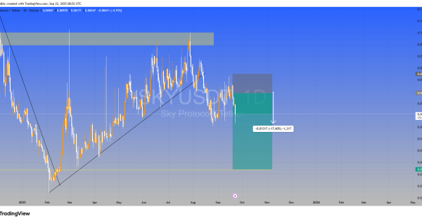 تو بازار نزولی اینجوری سود سازی کن