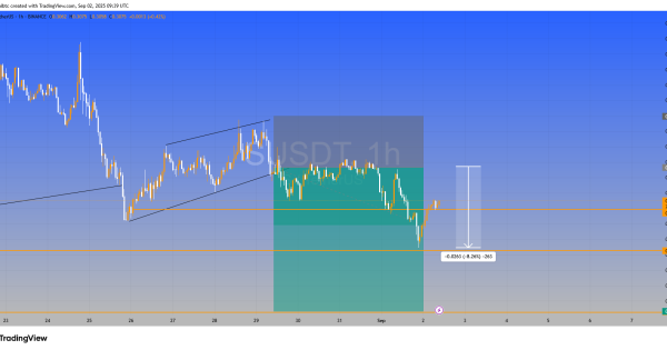 سود ۸۰ درصدی