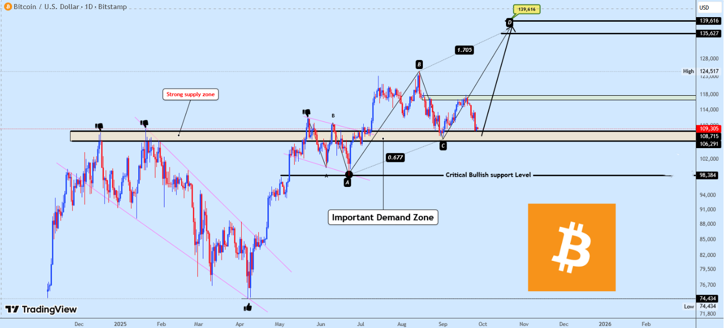 جشن صعود یا کابوس اصلاح عمیق تر